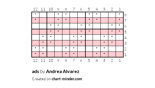 ads