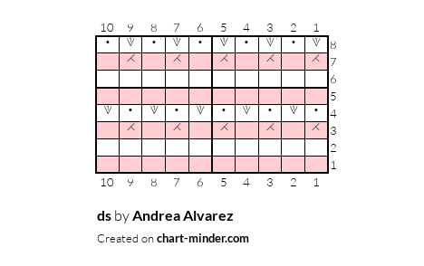 ds