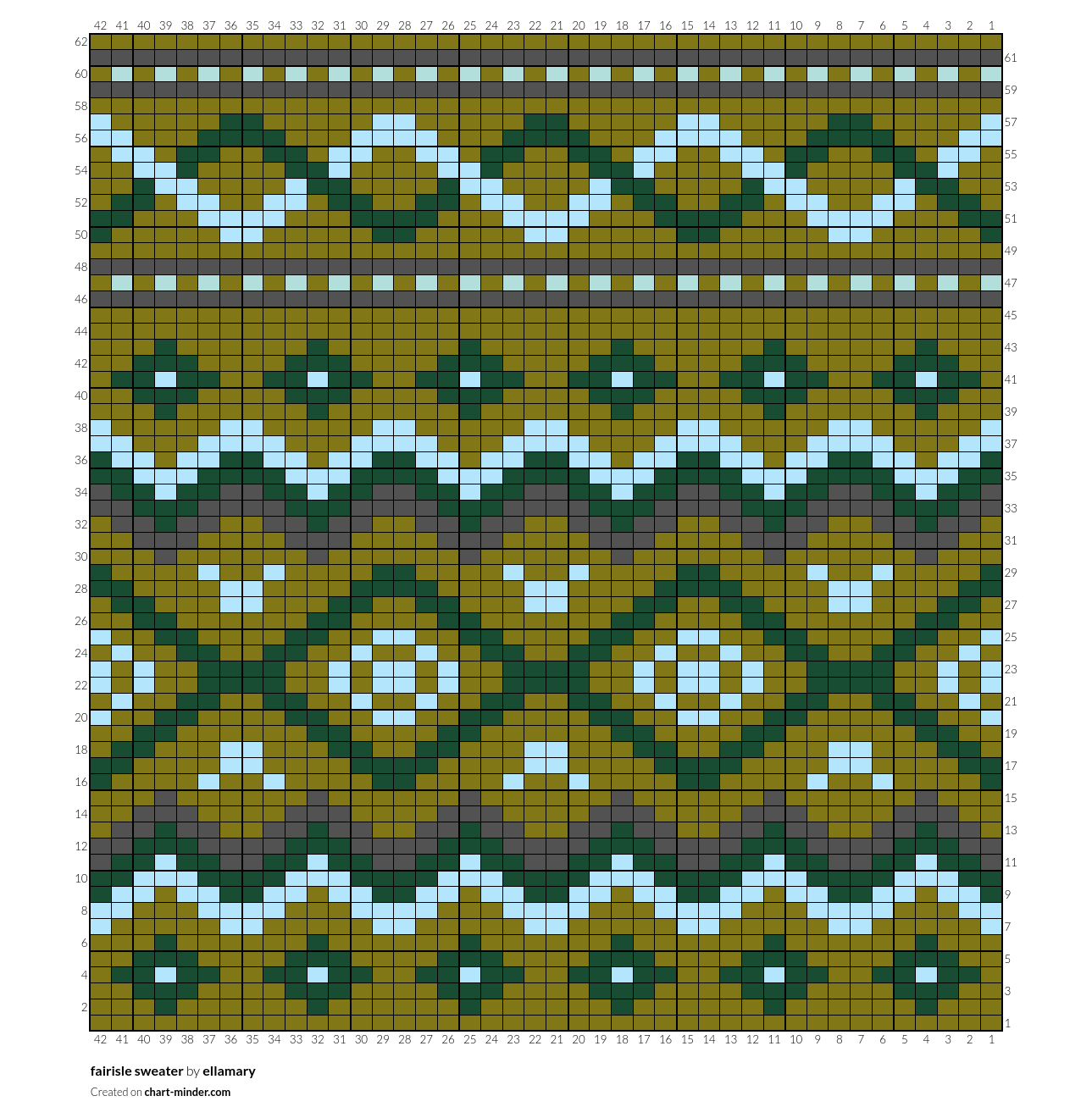 fairisle sweater