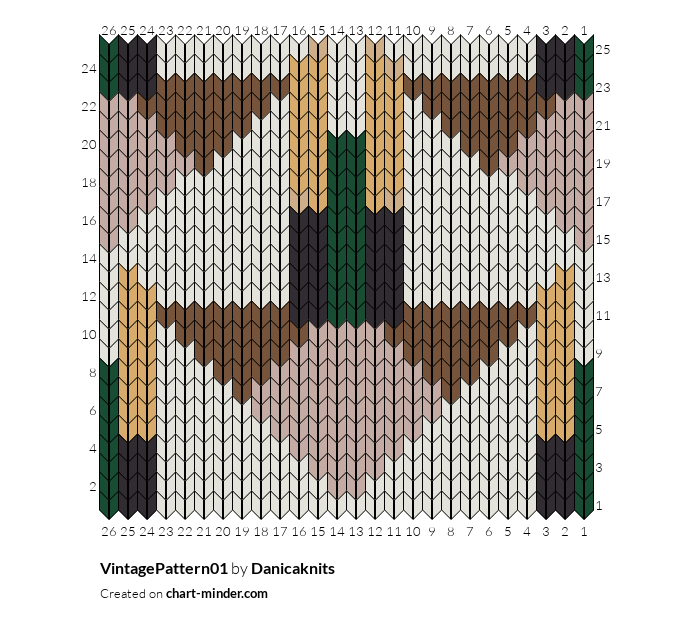 VintagePattern01