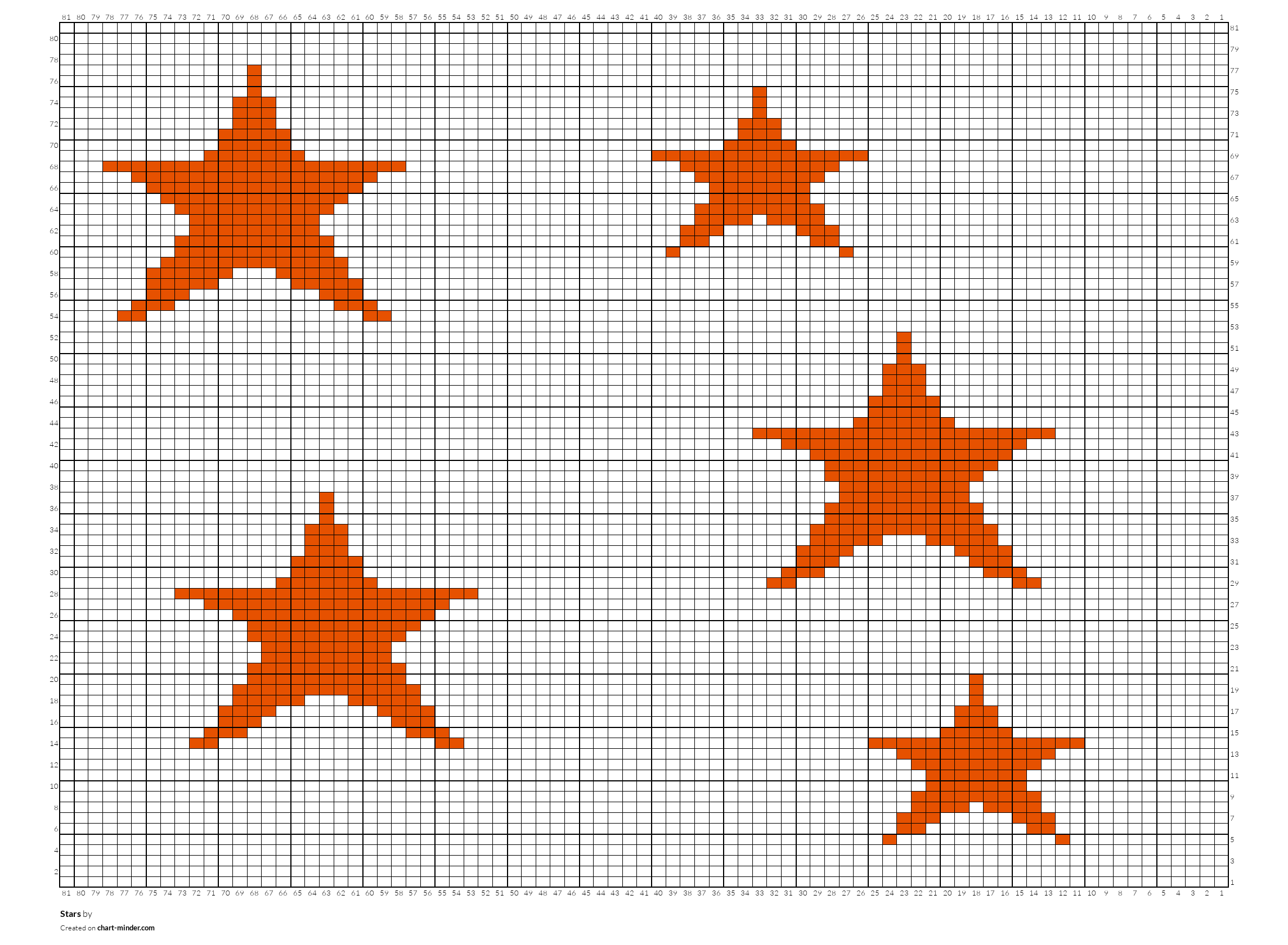 Stars