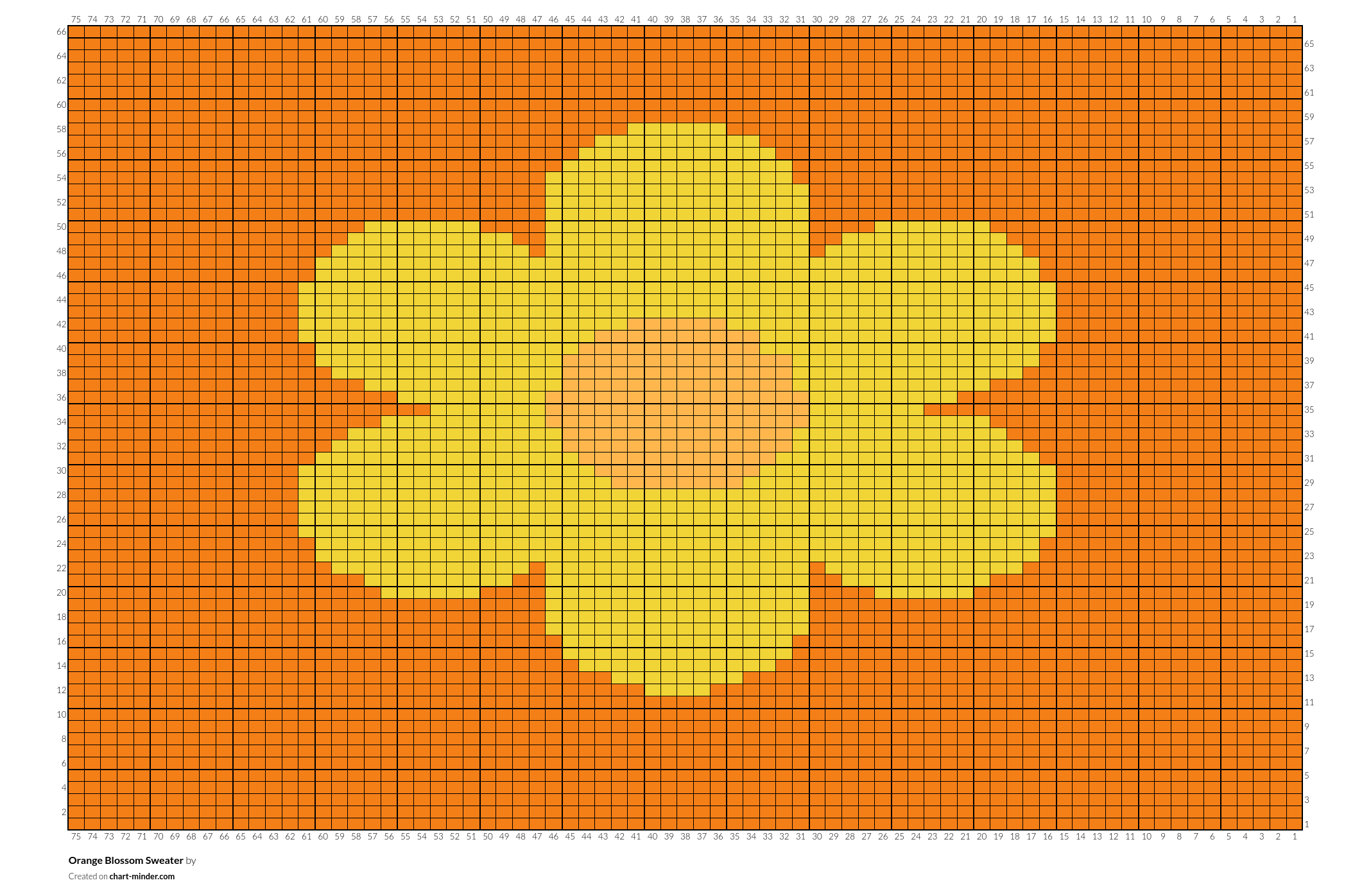 Orange Blossom Sweater