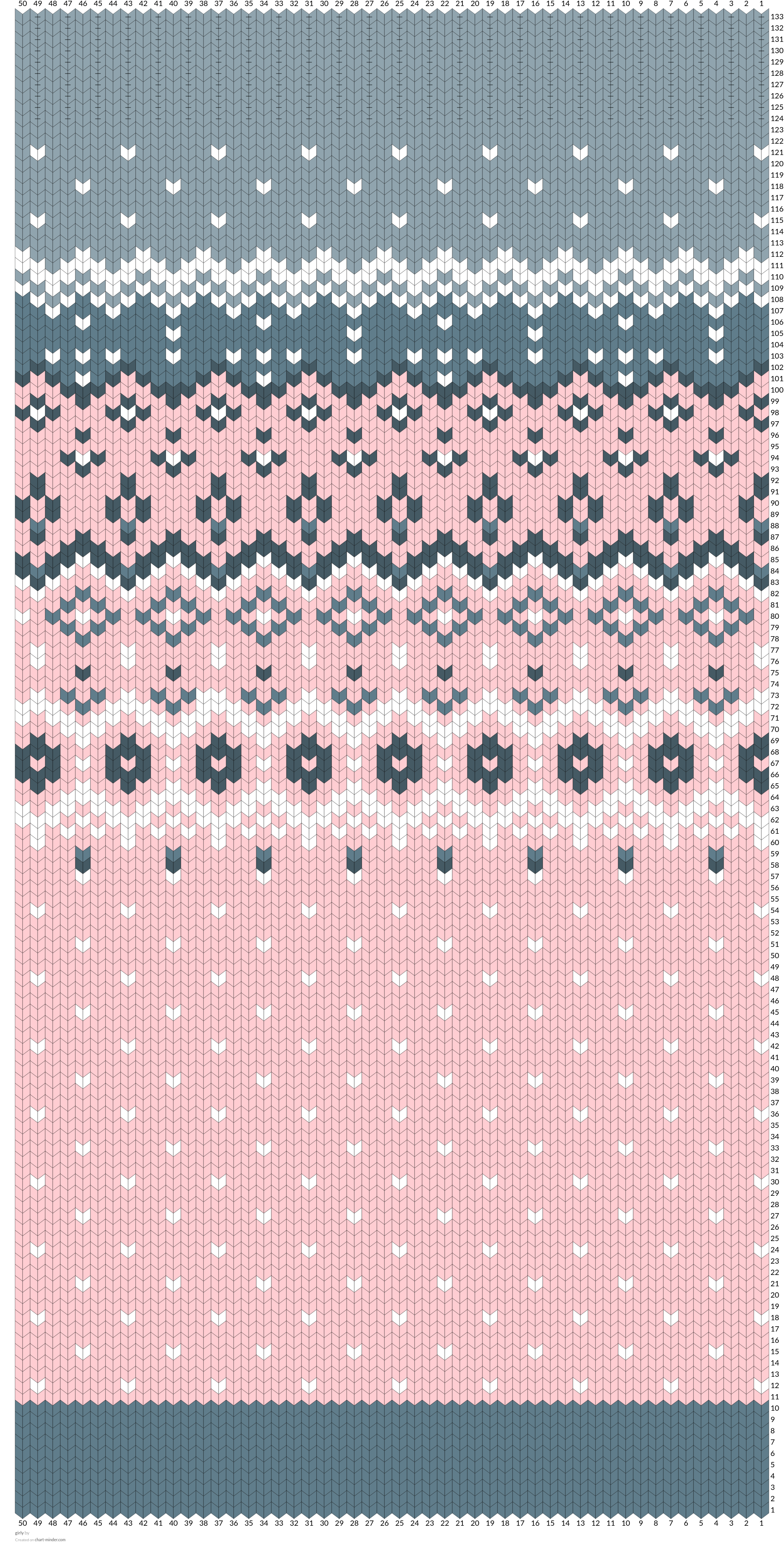girly