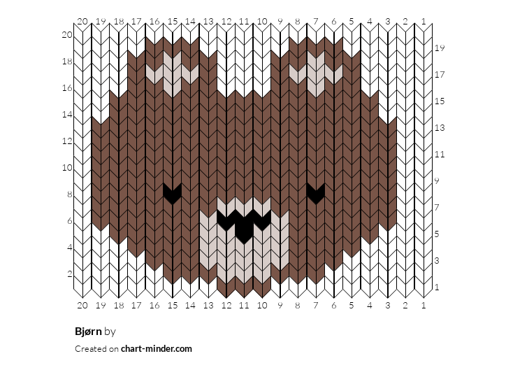 Bjørn