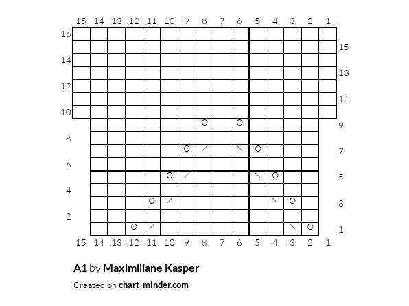 A1