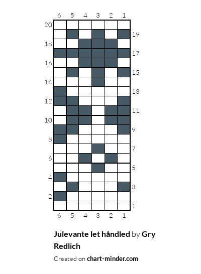 Julevante let håndled