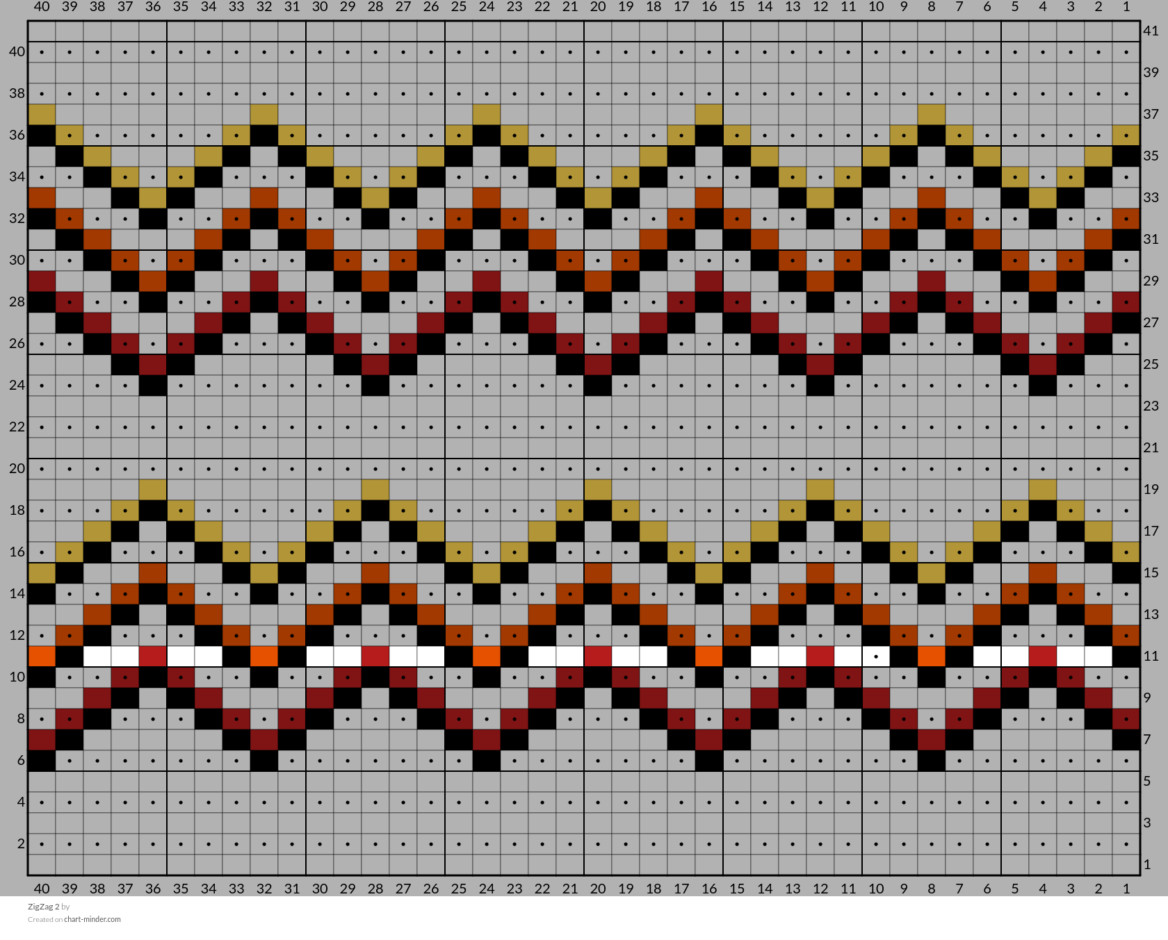 ZigZag 2