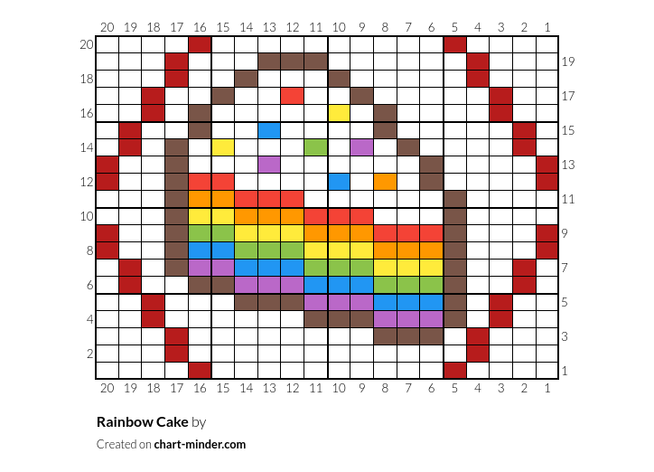 Rainbow Cake