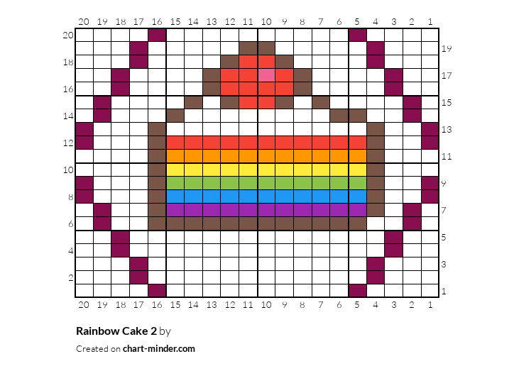 Rainbow Cake 2