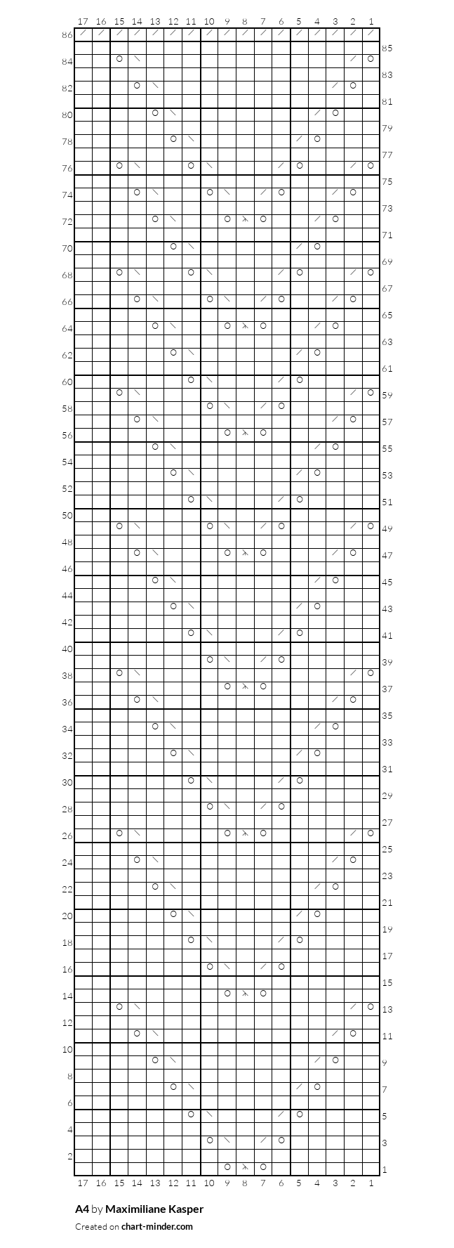 A4
