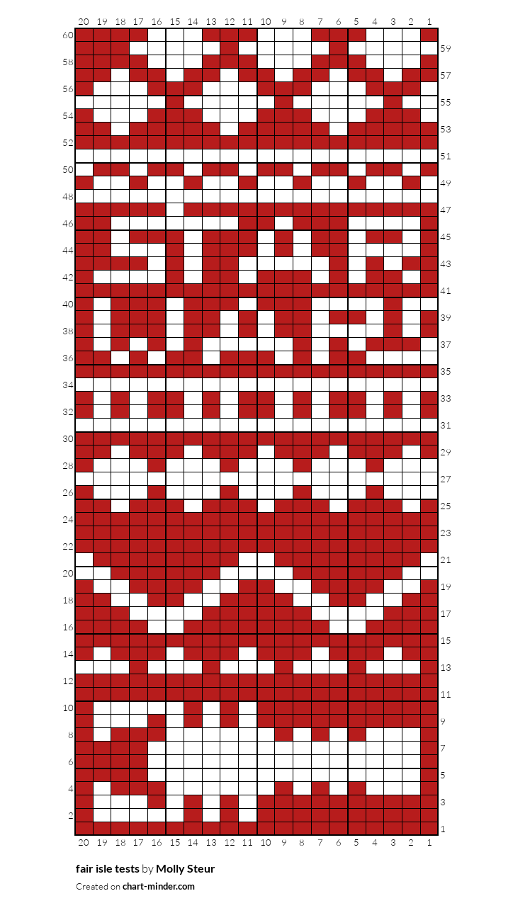 fair isle tests