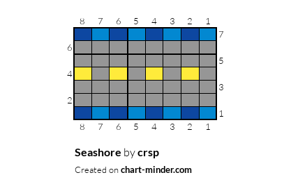 Seashore