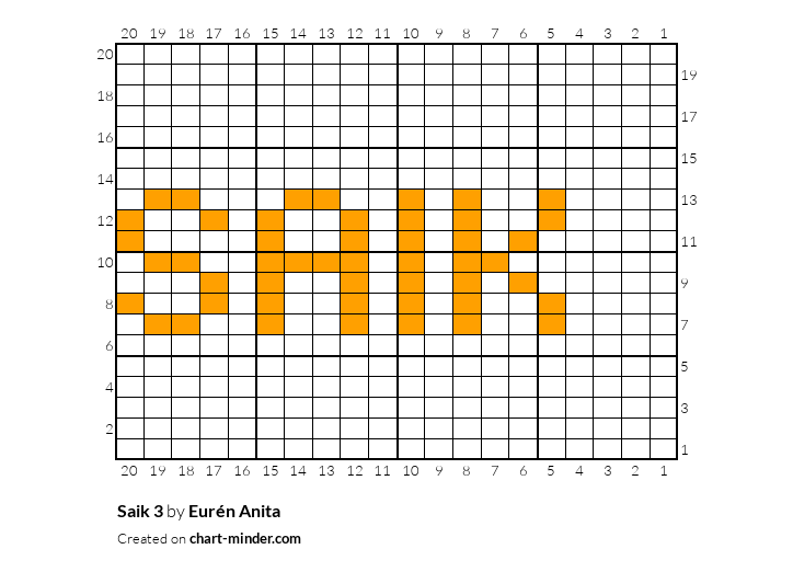 Saik 3