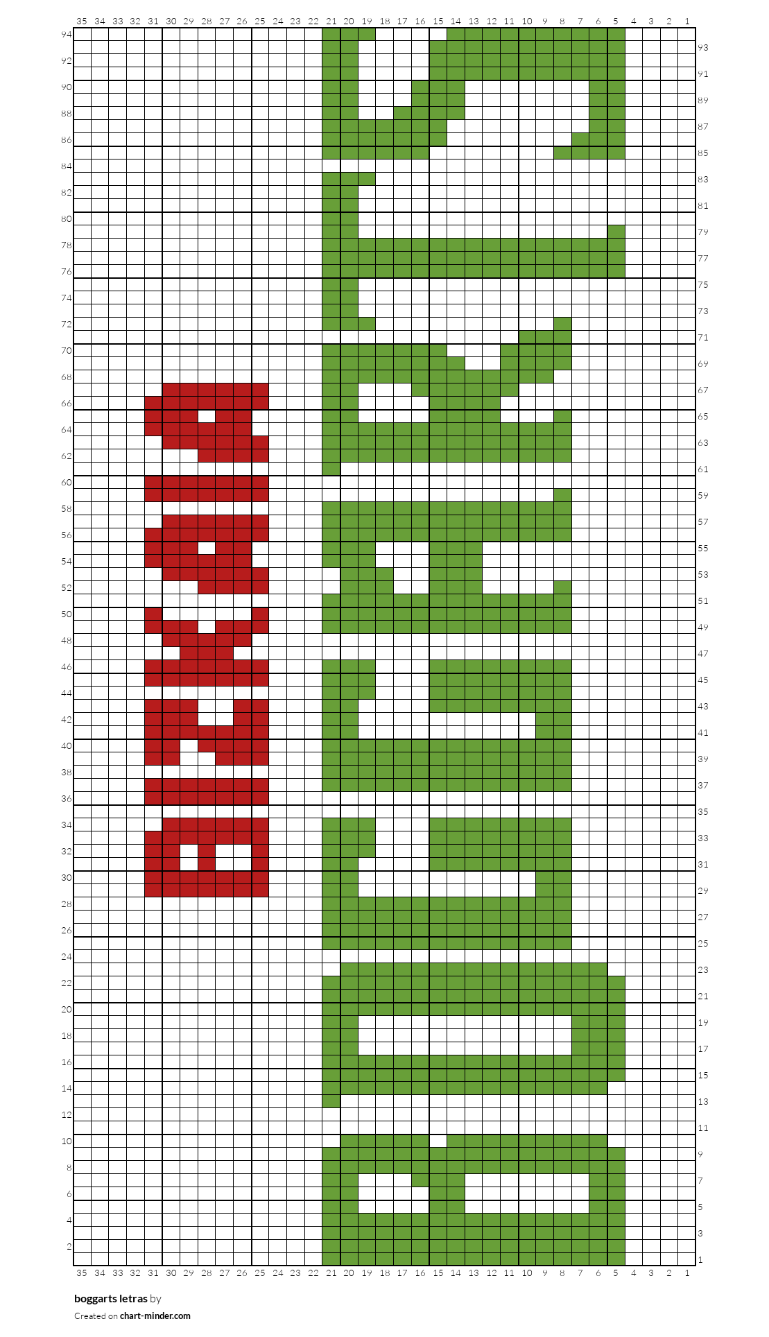 boggarts letras