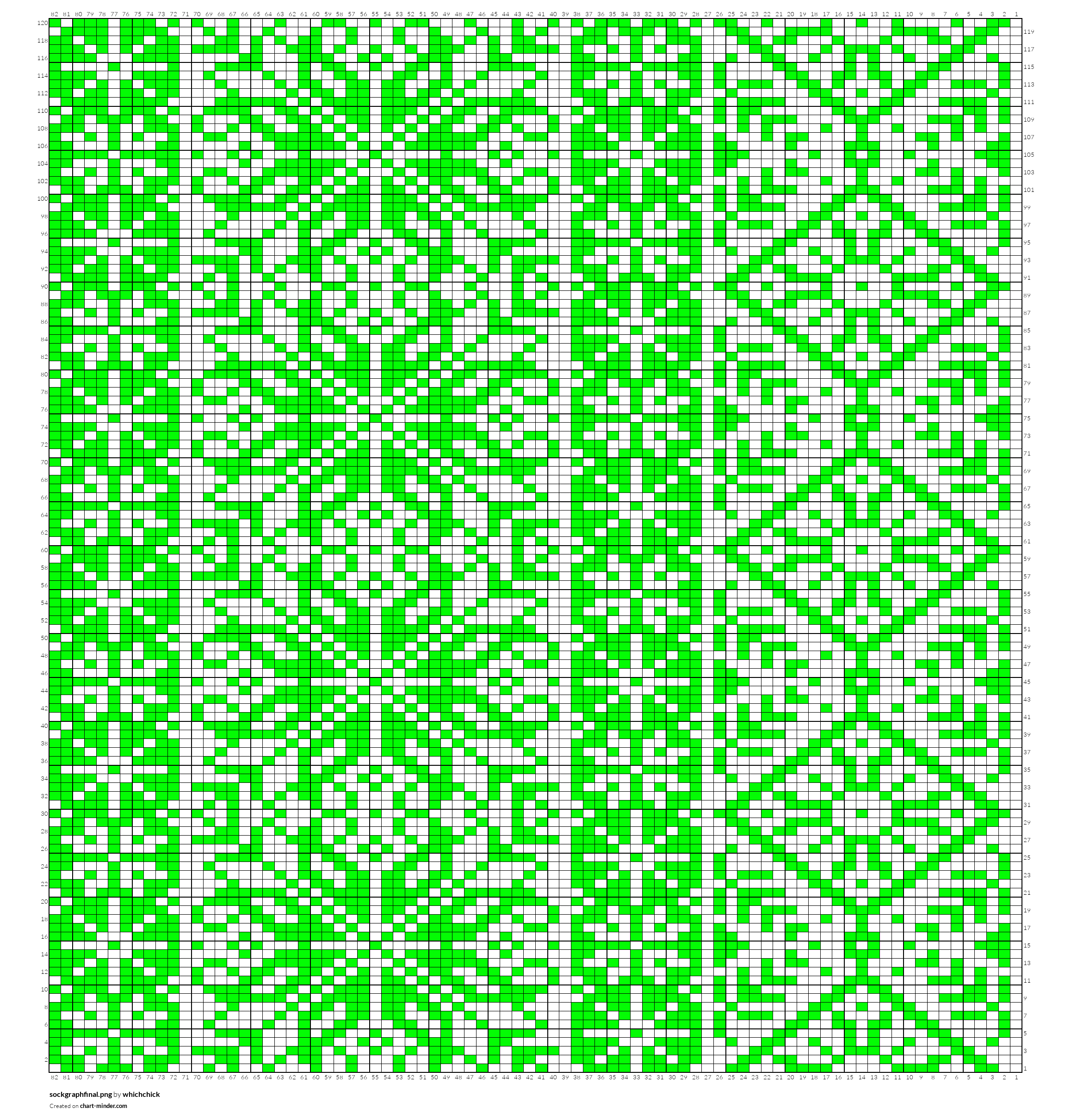 sockgraphfinal.png