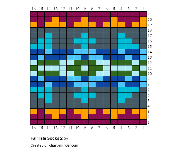 Fair Isle Socks 2
