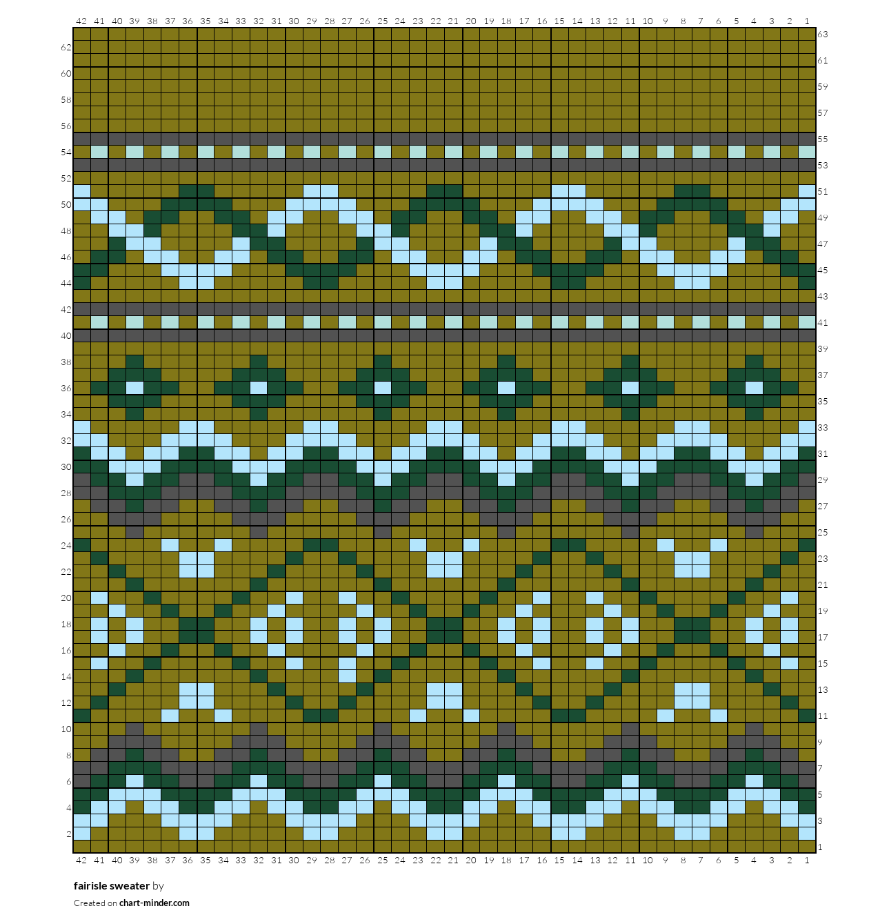 fairisle sweater