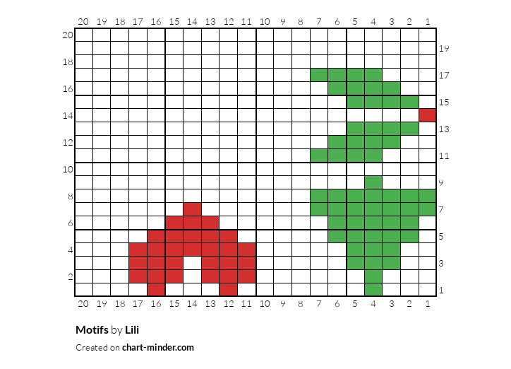 Motifs
