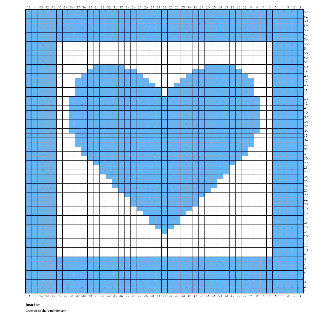 heart
