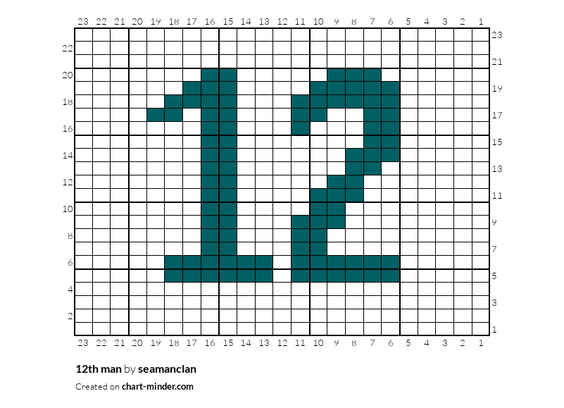 12th man