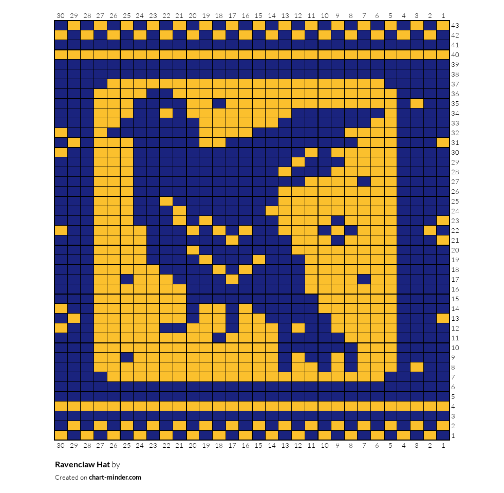 Ravenclaw Hat
