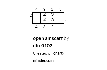 open air scarf