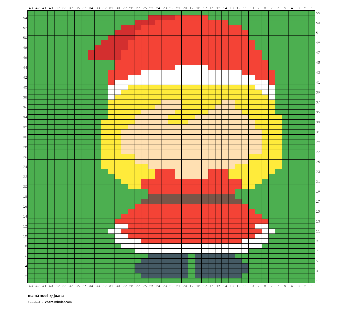 mamá noel