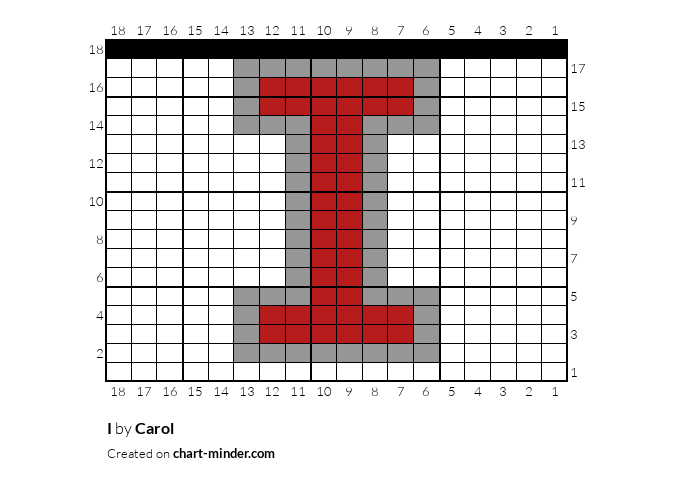 I