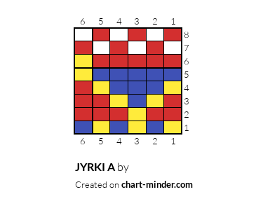 JYRKI A