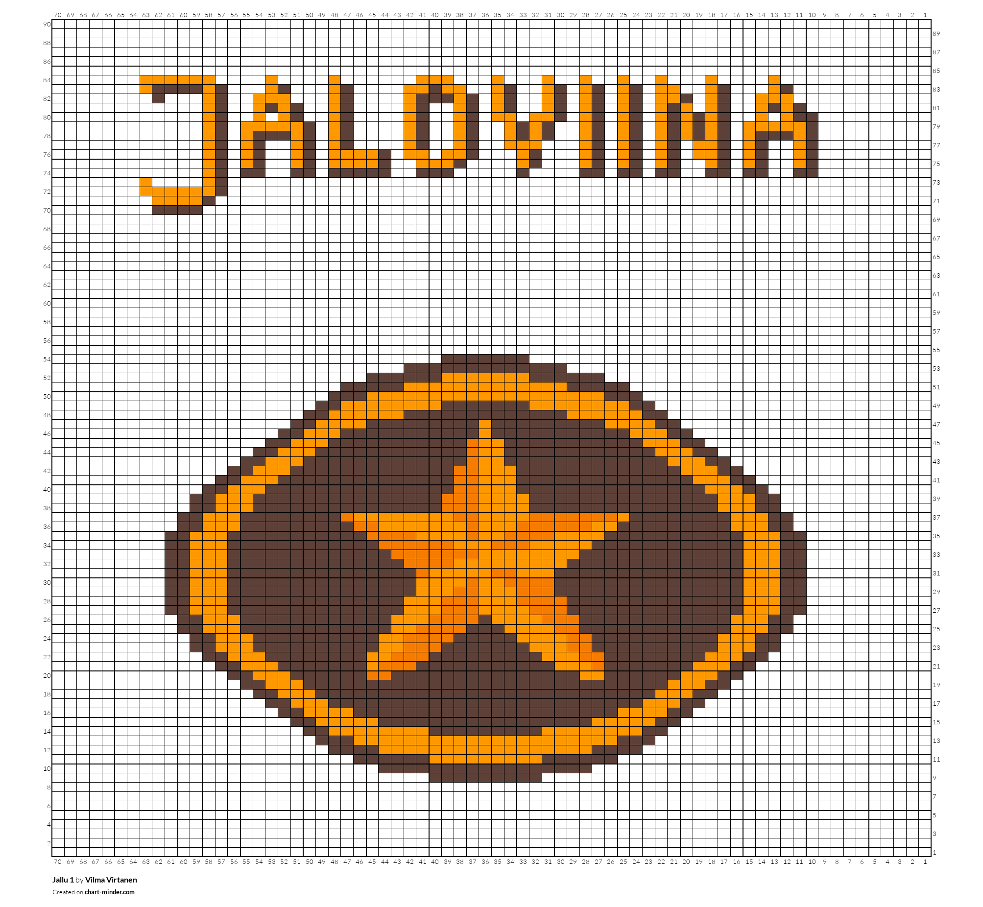 Jallu 1