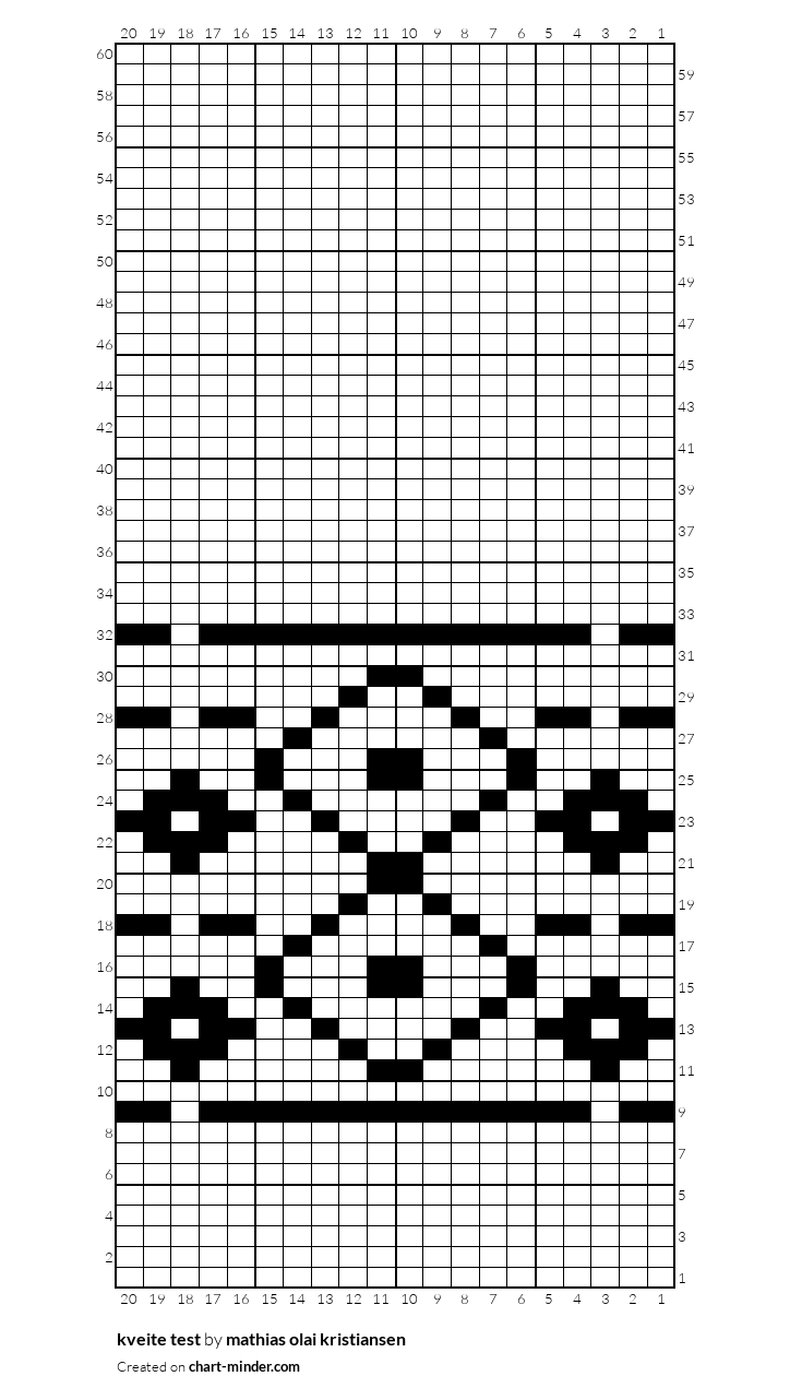 kveite test