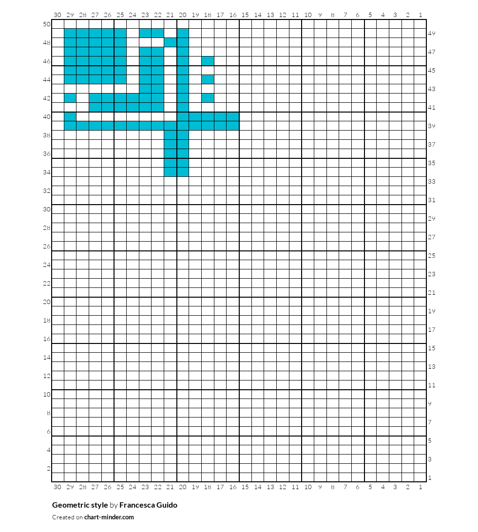 Geometric style