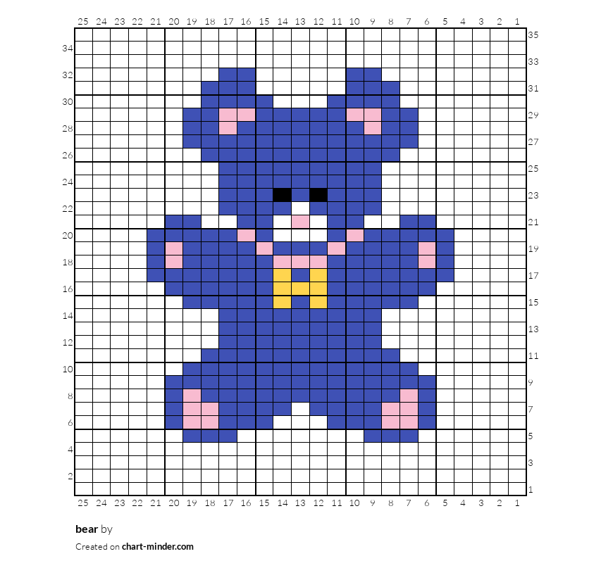 bear