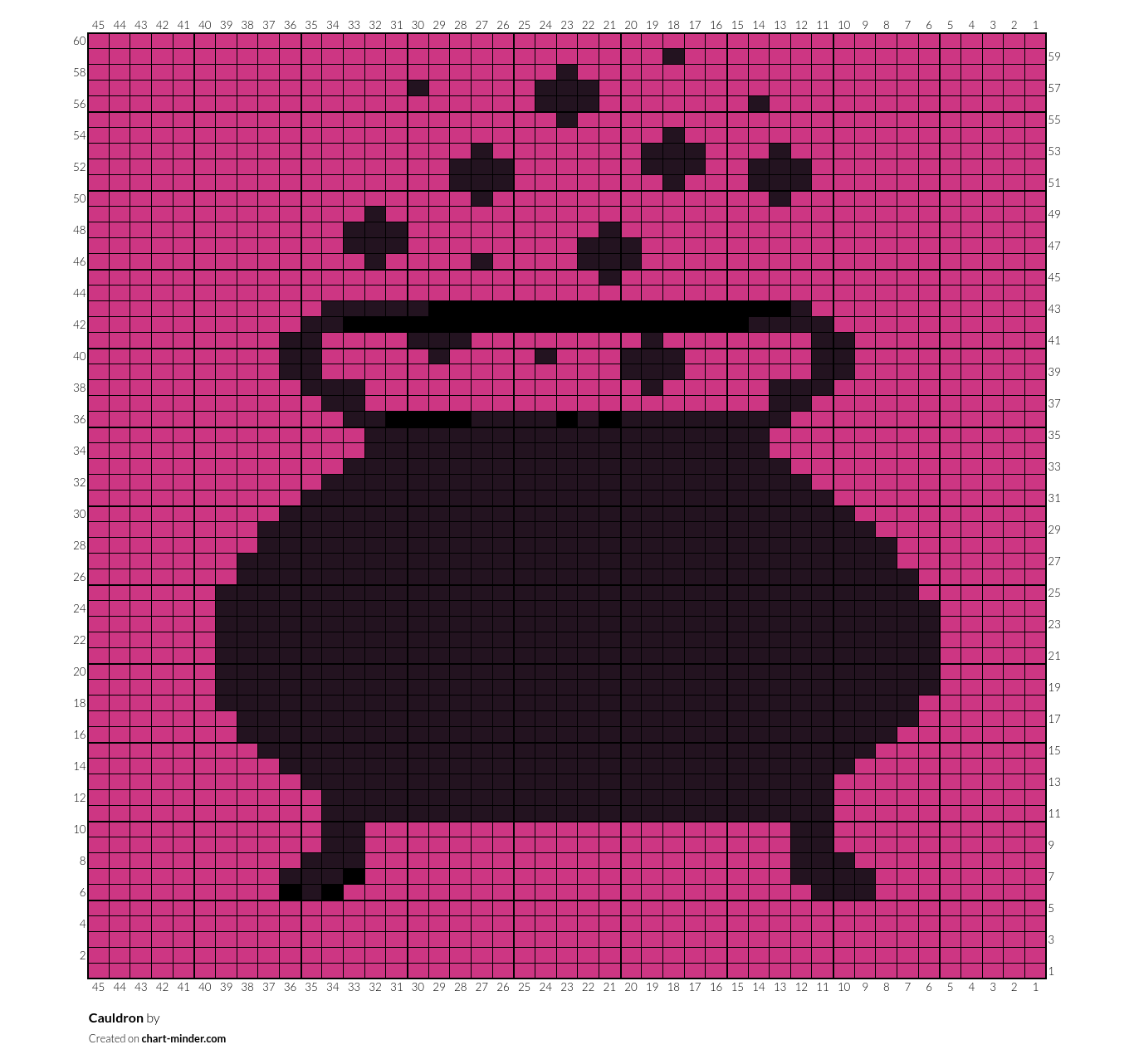 Cauldron
