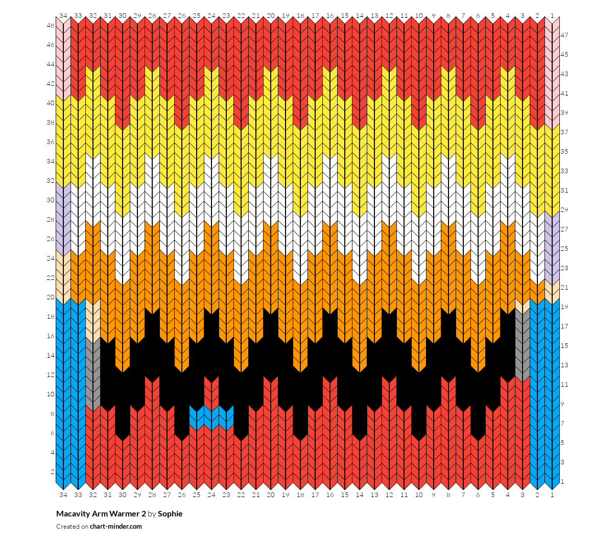 Macavity Arm Warmer 2