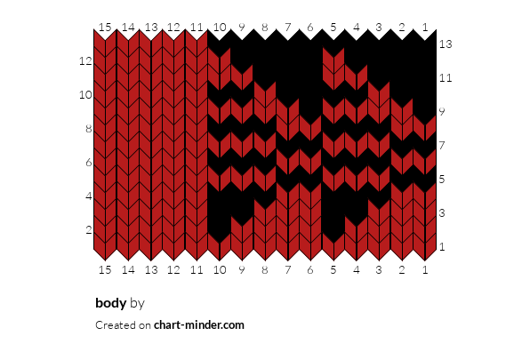 body