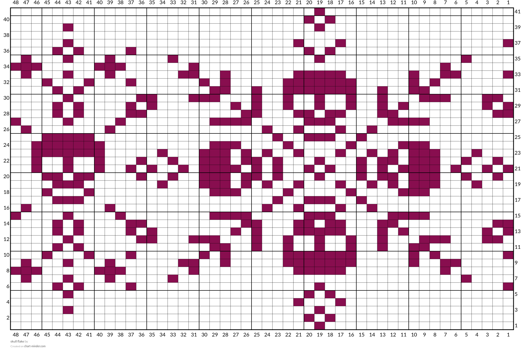 skull flake