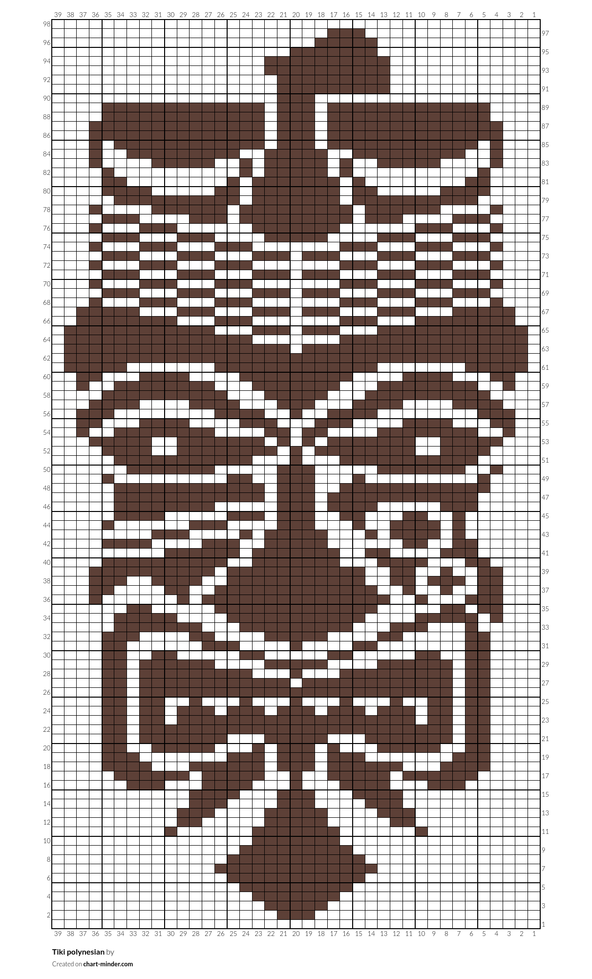 Tiki polynesian