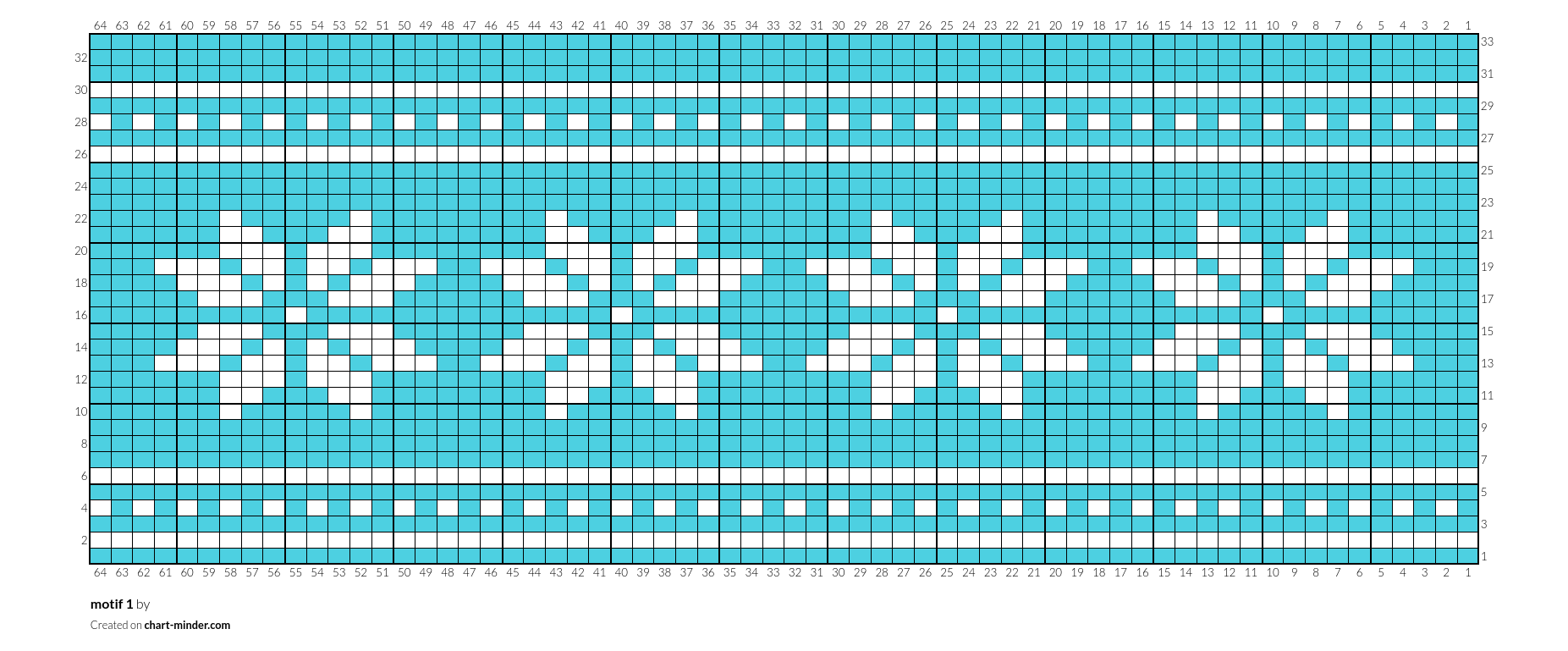 motif 1