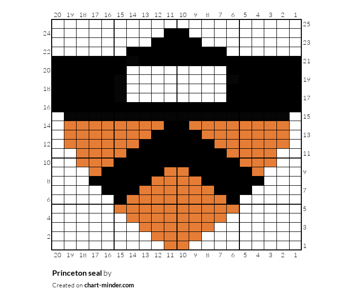 Princeton seal