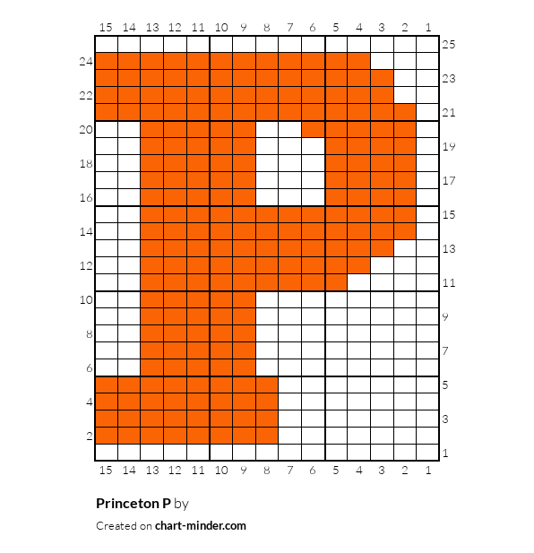 Princeton P