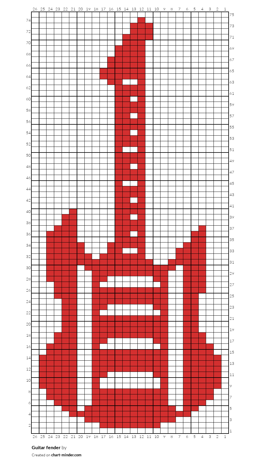 Guitar fender