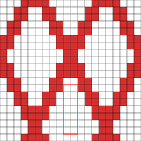 Tiko