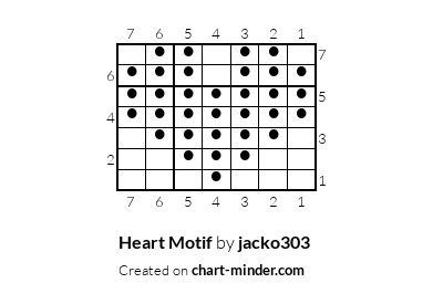 Heart Motif