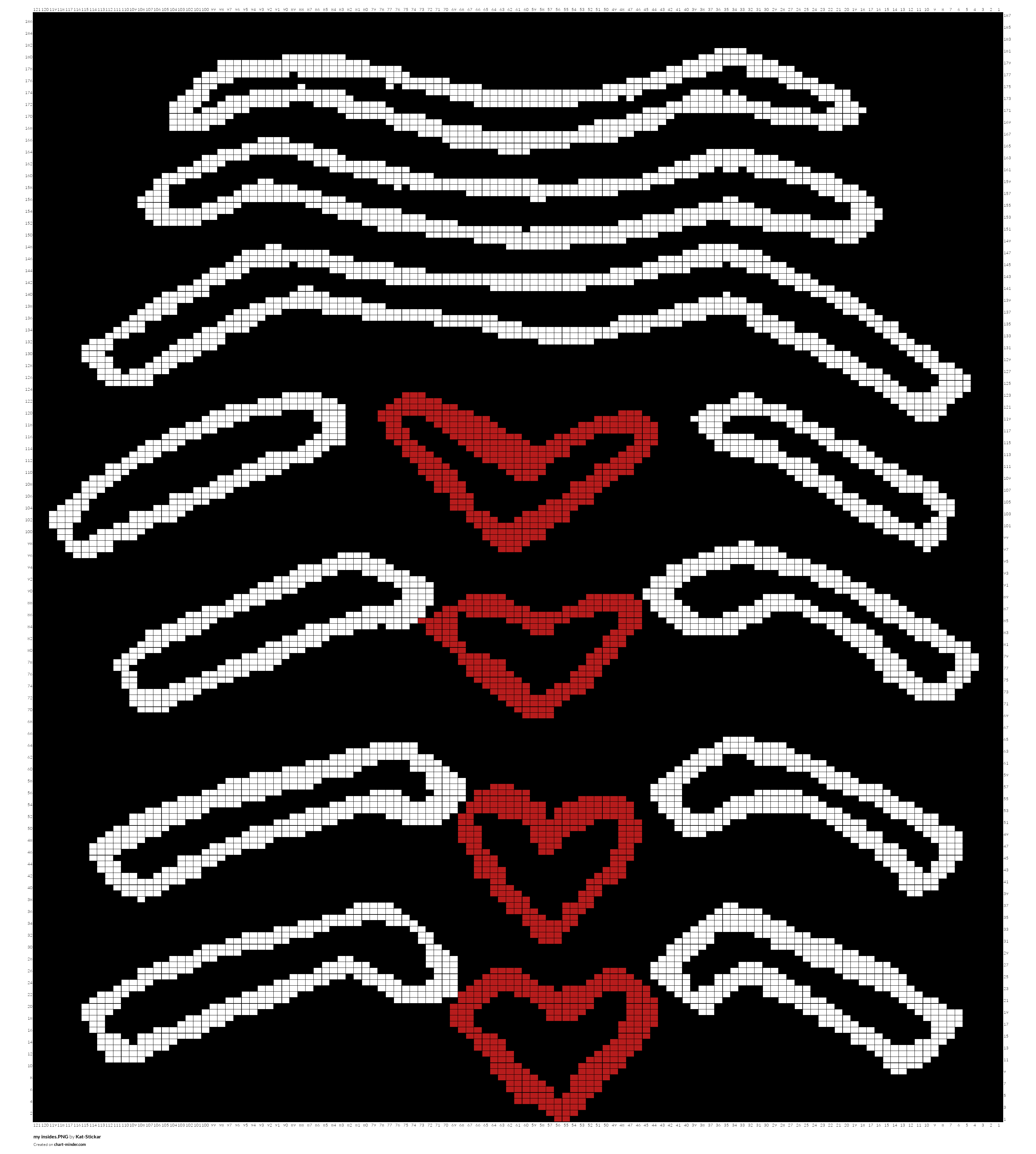 my insides.PNG