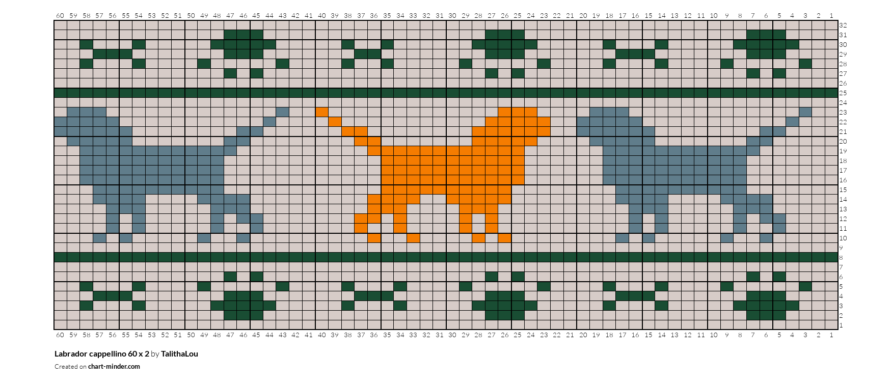 Labrador cappellino 60 x 2