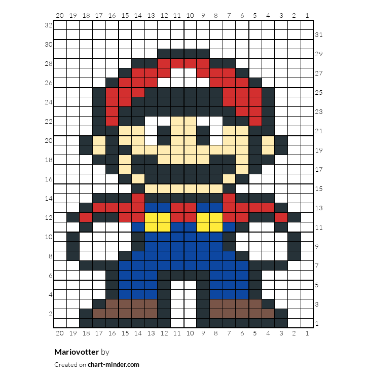 Mariovotter