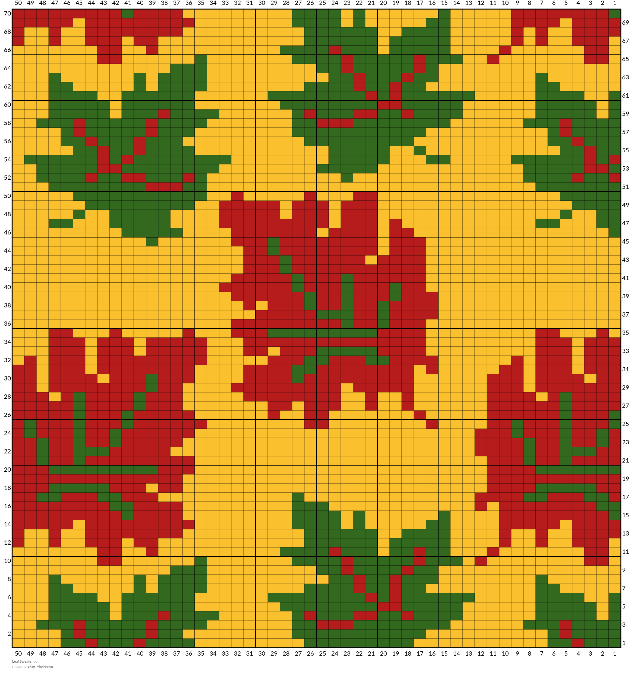 Leaf Sweater