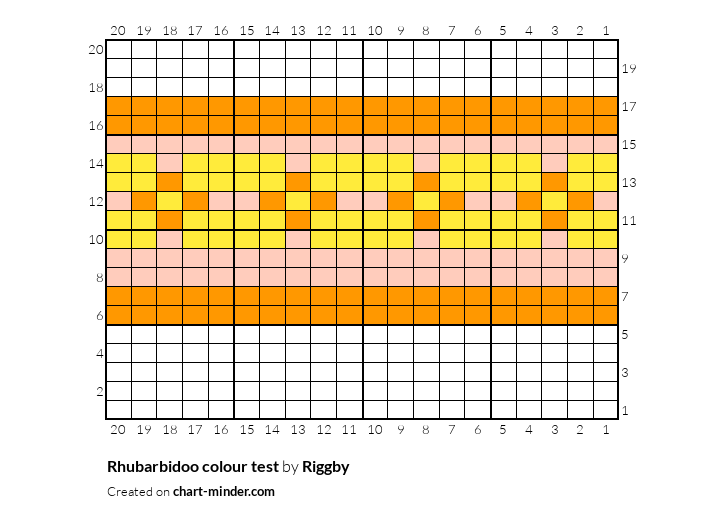 Rhubarbidoo colour test