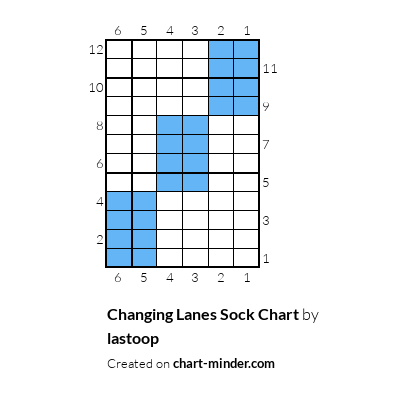 Changing Lanes Sock Chart